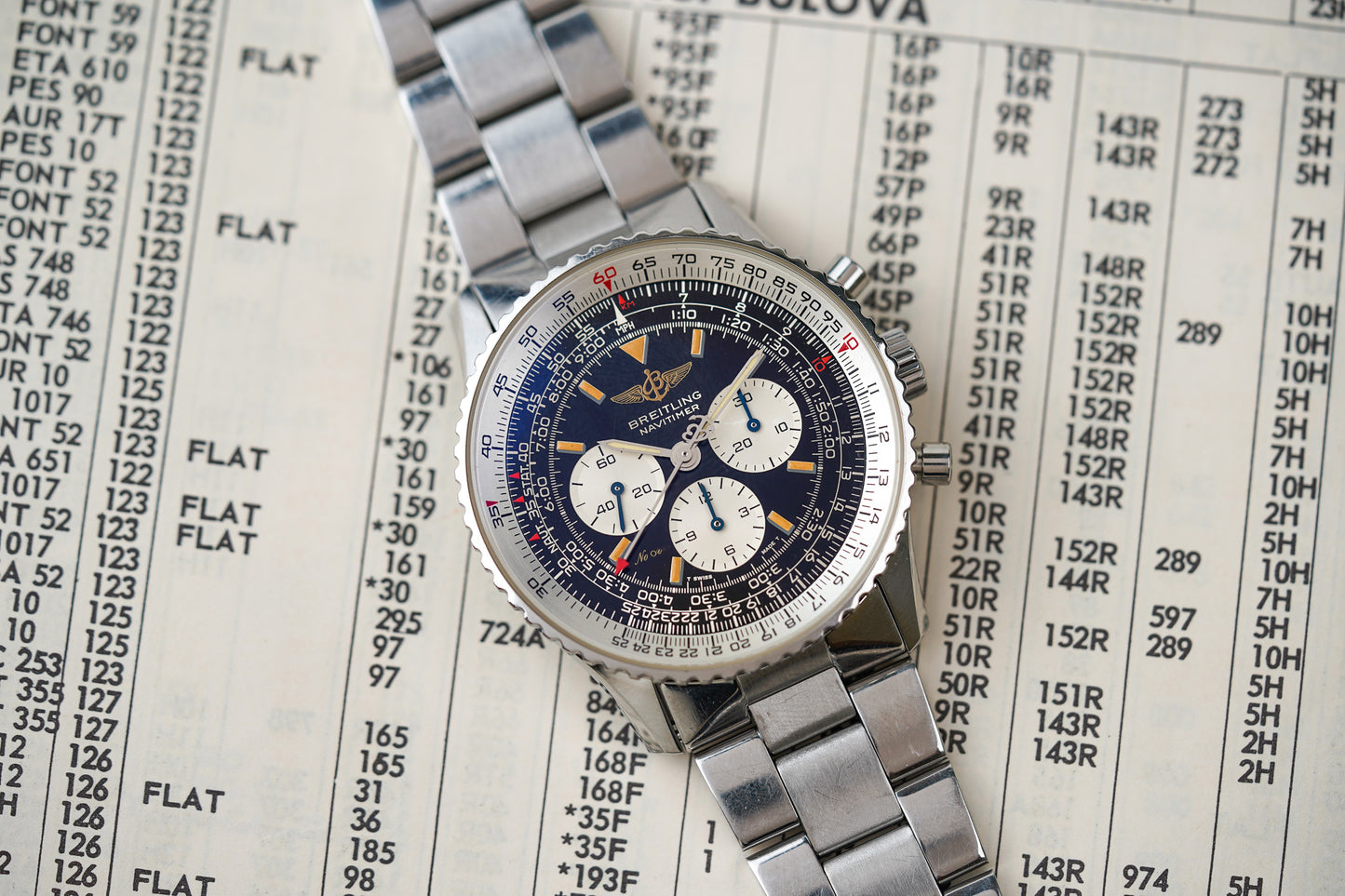 Breitling Navitimer A11022 “Japan Special”