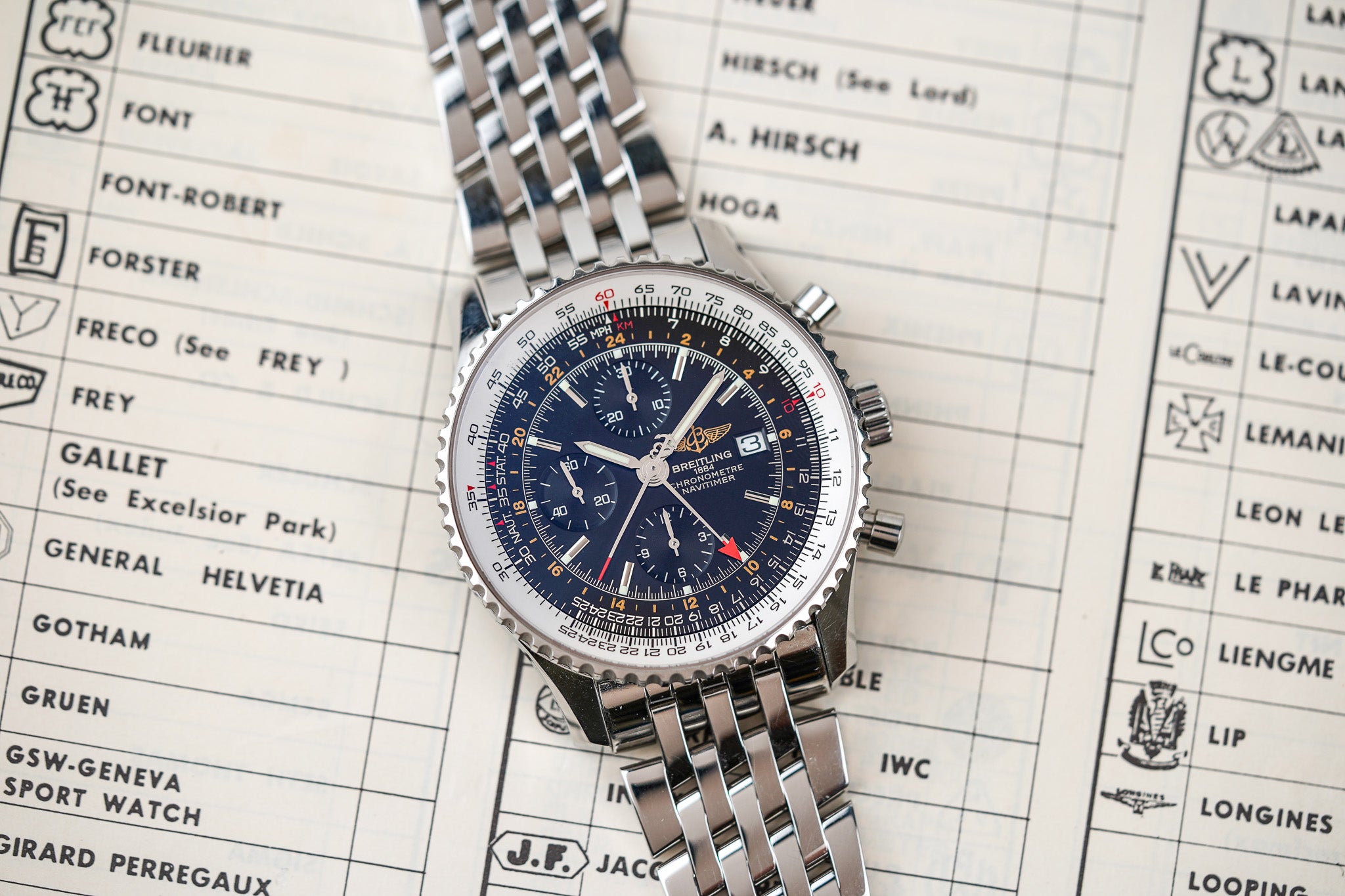 Breitling Navitimer World Time GMT A24322 Black