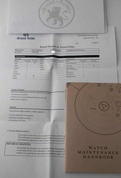 Grand Seiko Heritage SBGH201