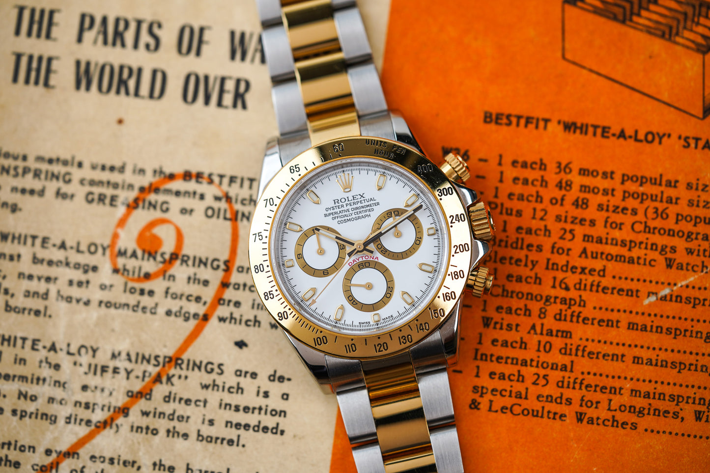Rolex Daytona 116523 White Dial
