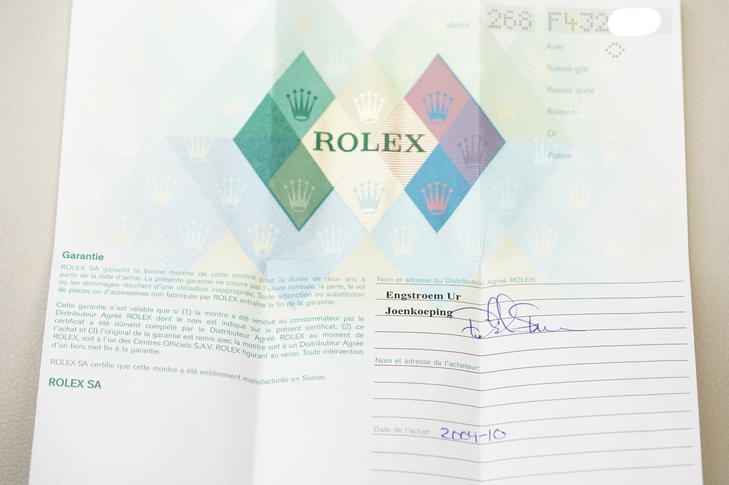 Rolex Submariner No Date 14060M 'Two Liner'