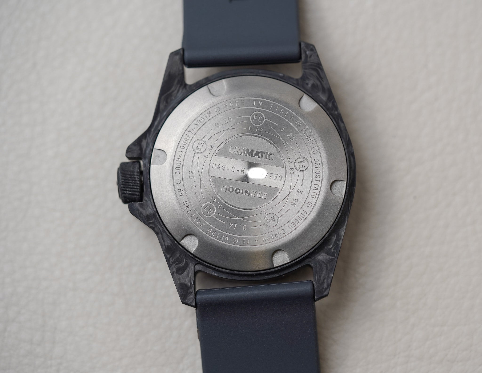 Unimatic x Hodinkee Modello Quattro Carbon U4S-C-H