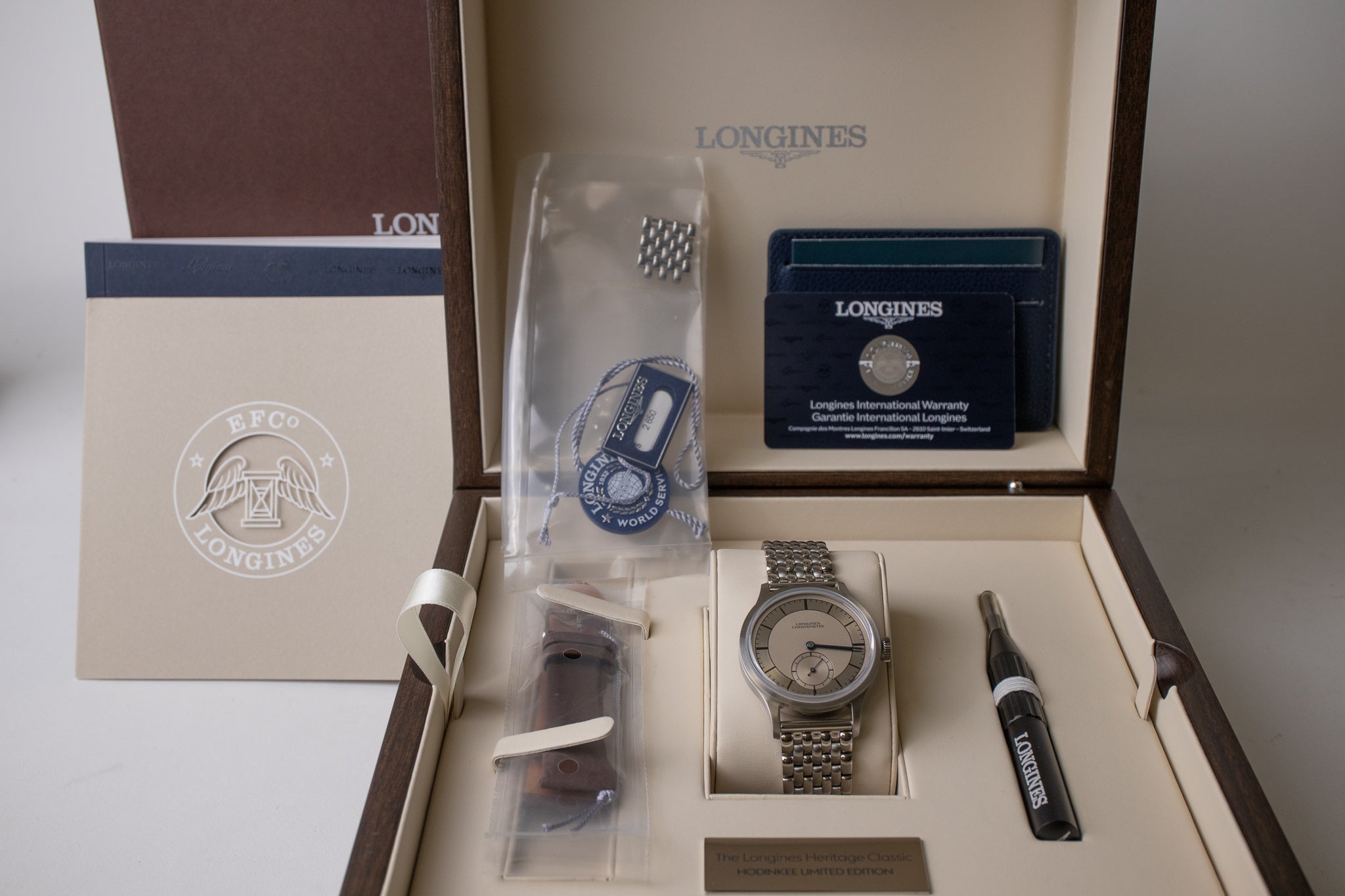 Longines Heritage Classic Limited Edition For HODINKEE